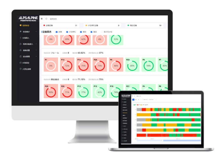 Smart Factory Lean Production Solution