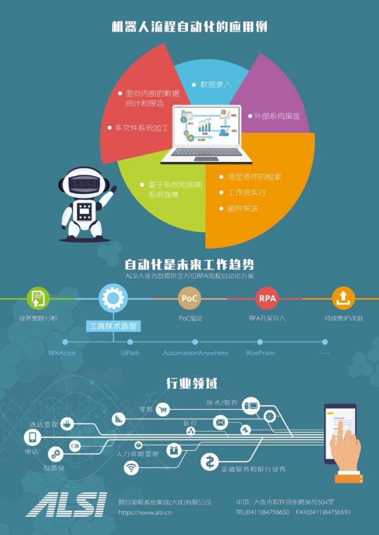 Smart Factory System