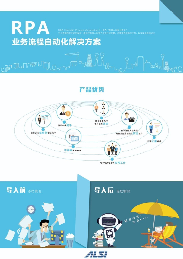 Smart Factory System