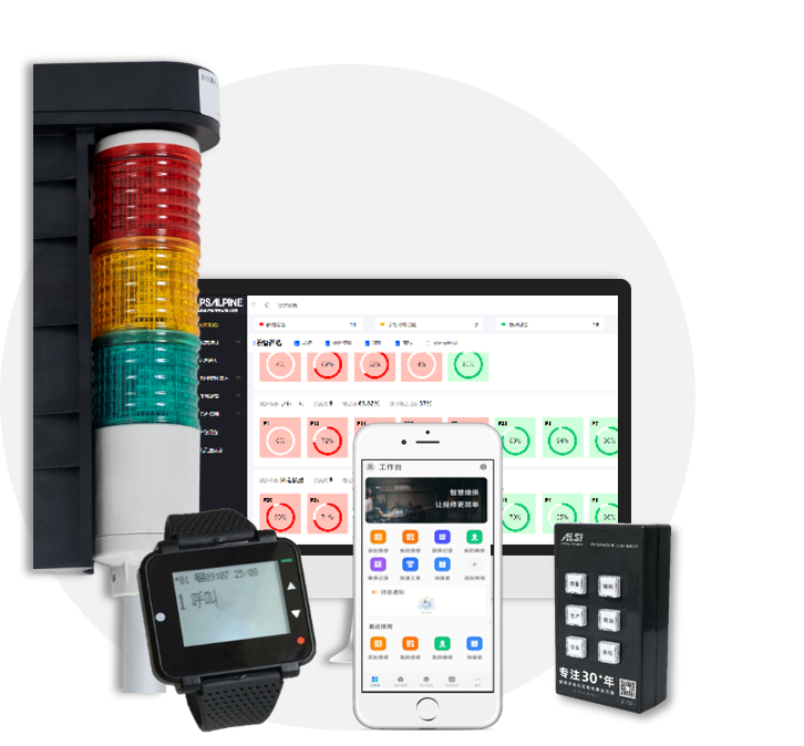 Smart Factory Lean Production Solution