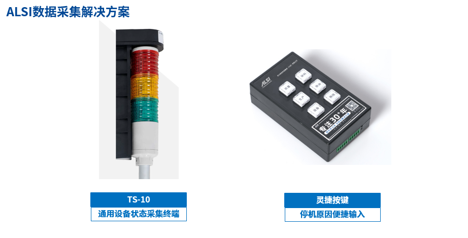 Smart Factory System
