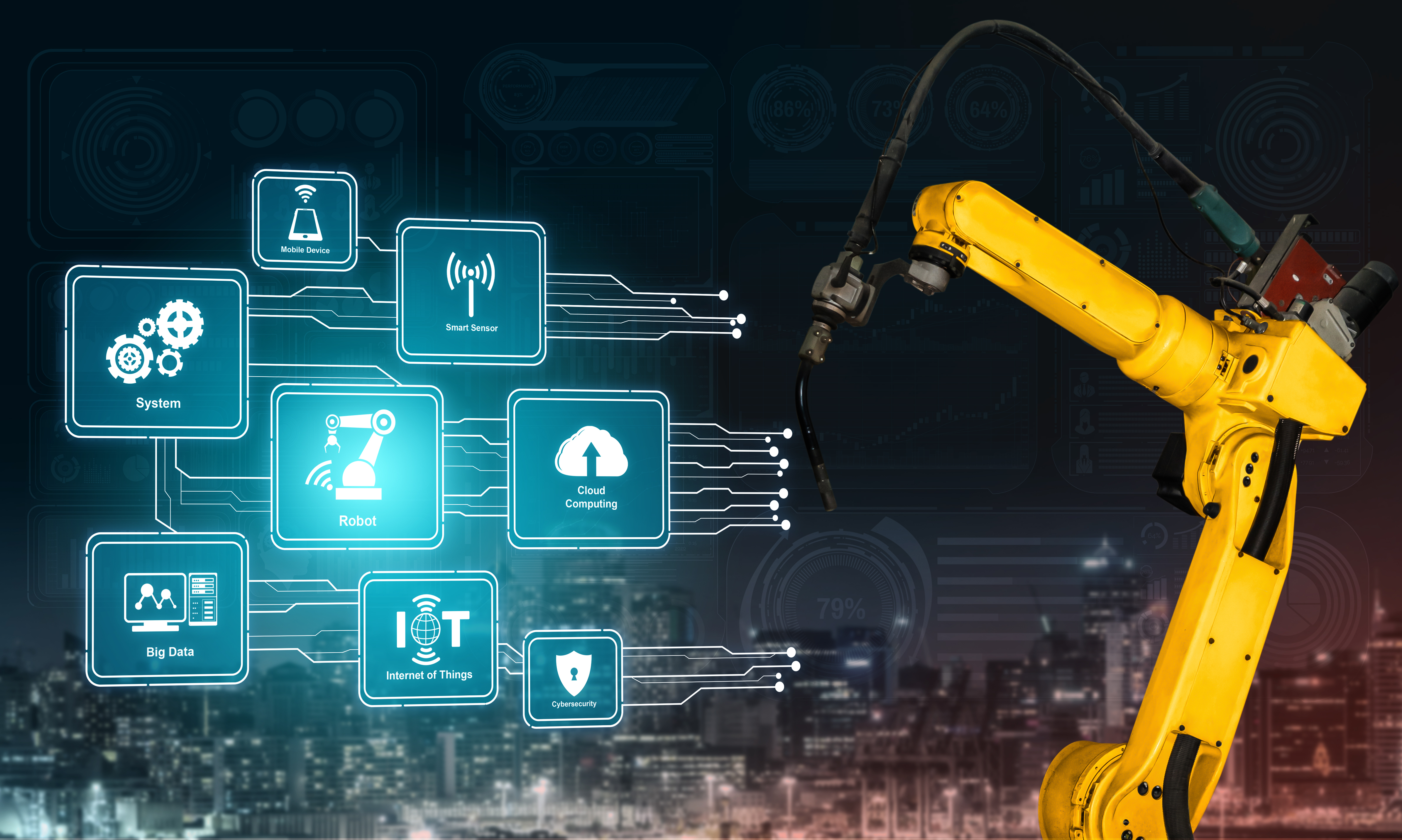 Smart Factory