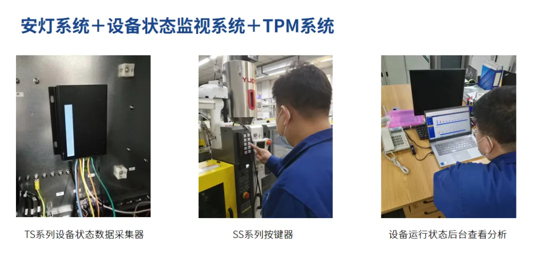 Smart Factory