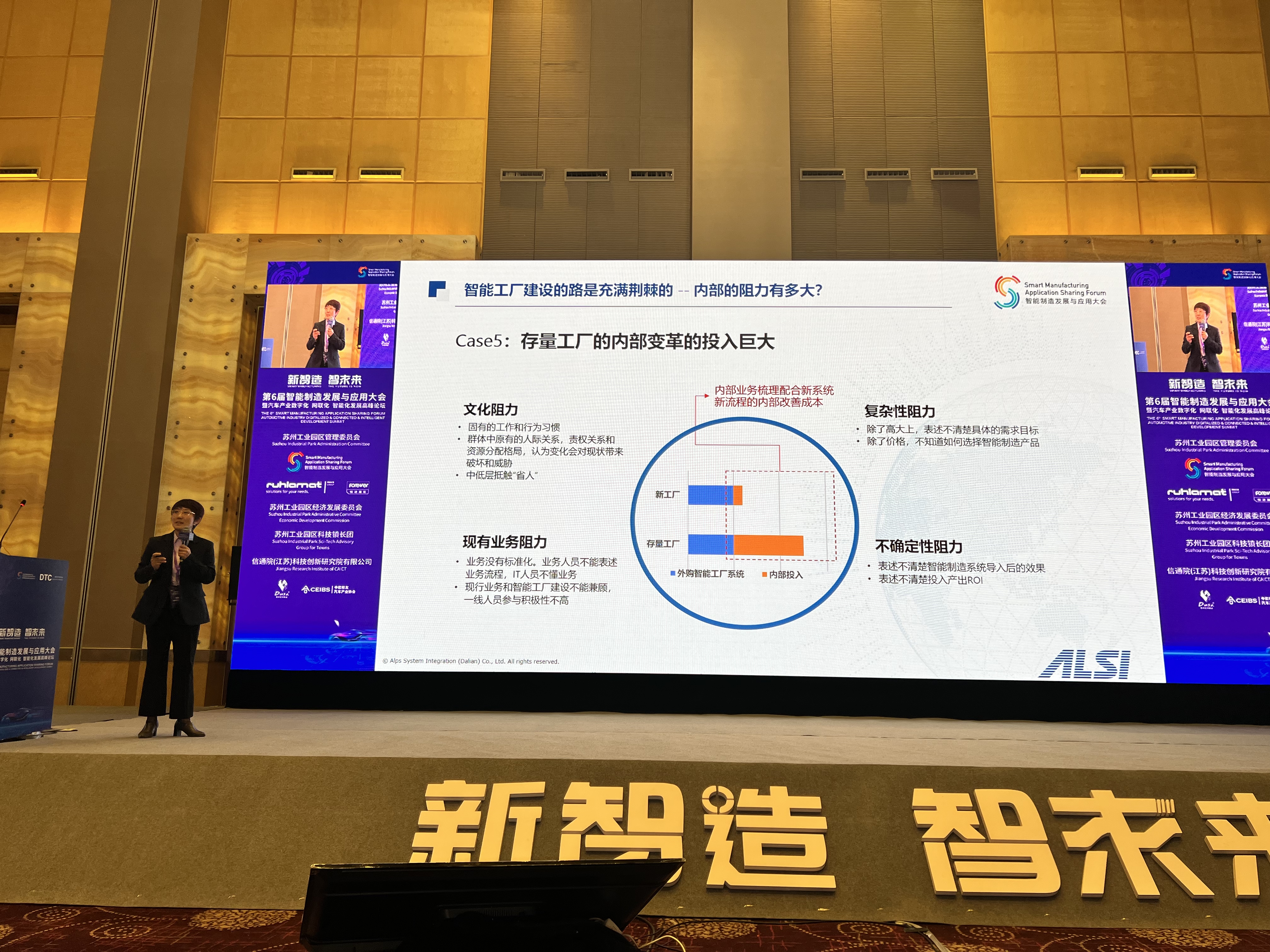 Smart Factory