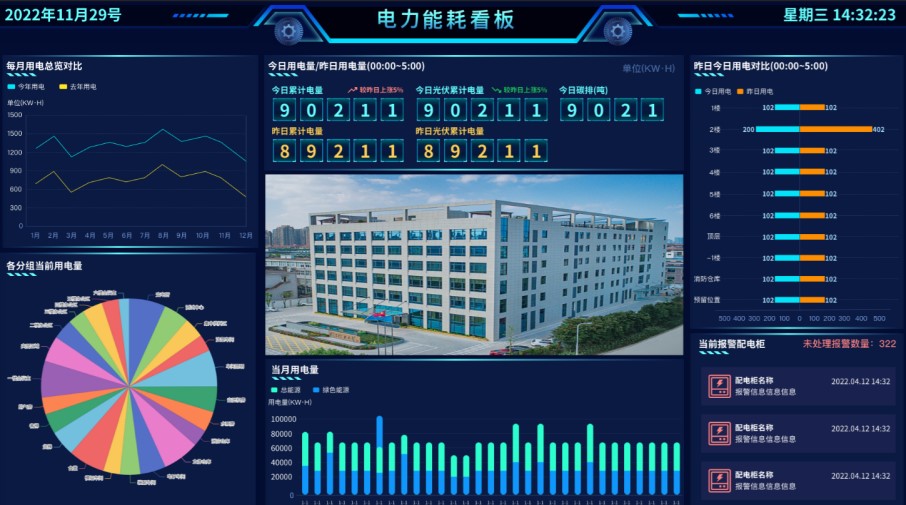 Smart Factory
