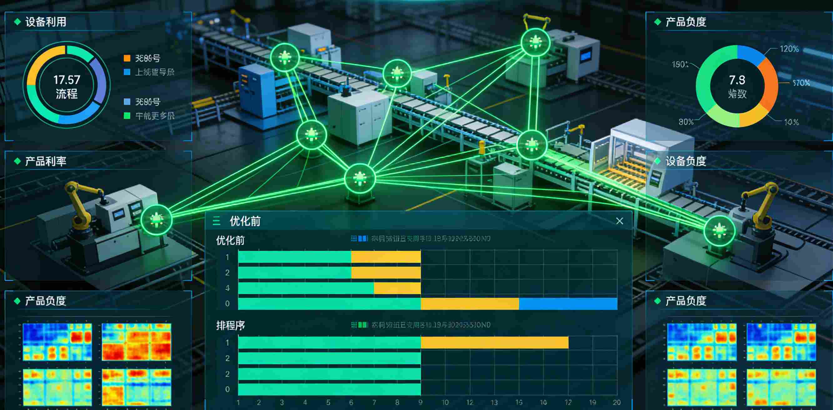 Supply Chain Planning and Scheduling System