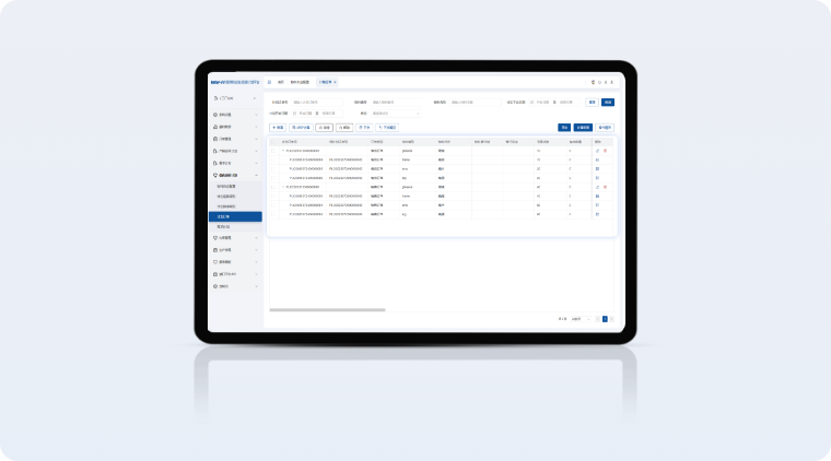 SCP Supply Collaboration Planning System