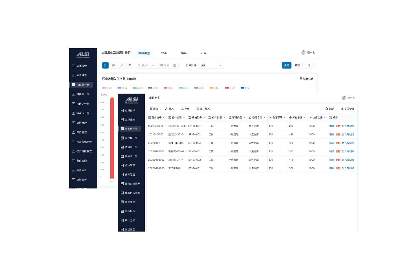 TPM Intelligent Maintenance Management System
