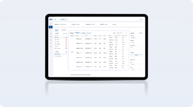 S&OP Production and Sales Coordination Planning System