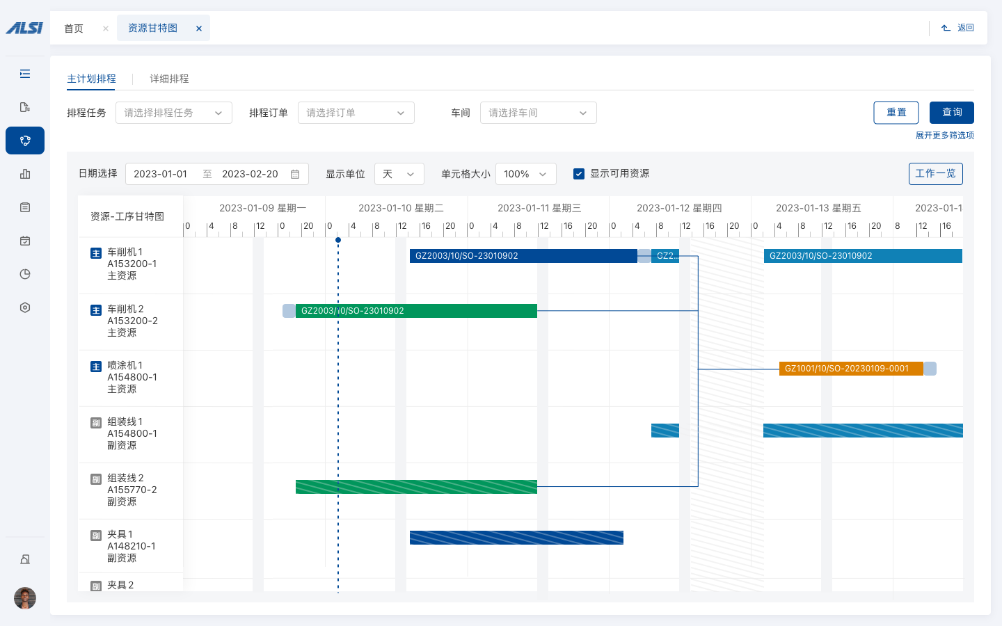 Production Planning and Scheduling System