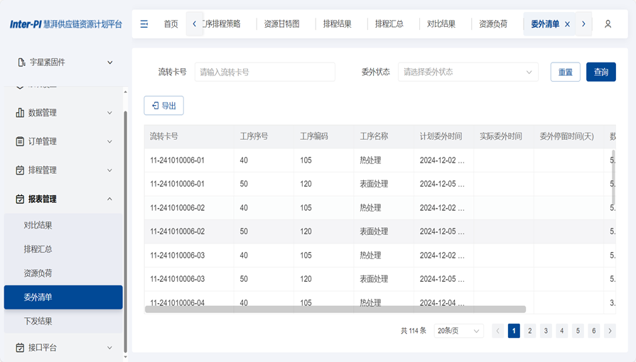 APS System